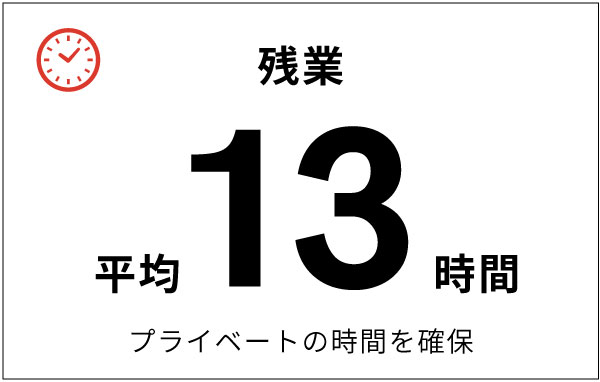 カード 残業時間 平均13時間